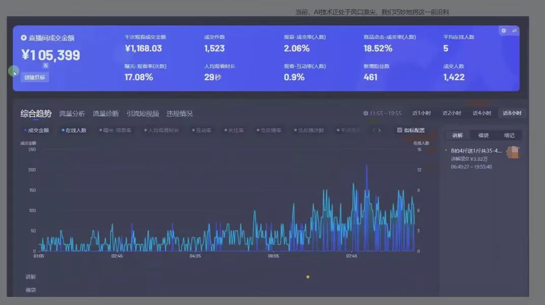 图片[1]轻创网-网创项目资源站-副业项目-创业项目-搞钱项目日赚6000+！普通人2025翻身必做项目，抖音Ai无人直播躺赚新风口，0门槛吃官方亿级流量轻创网-网创项目资源站-副业项目-创业项目-搞钱项目轻创网