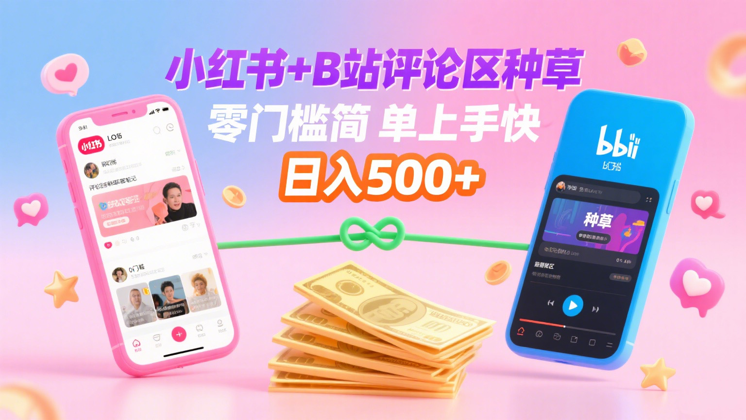 小红书+B站评论区种草，0门槛1分钟一单，只需复制粘贴，日入500+轻创网-网创项目资源站-副业项目-创业项目-搞钱项目轻创网