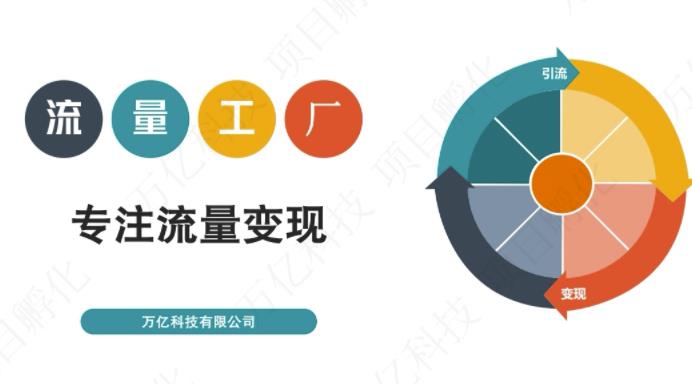 收费3980的流量工厂回粉项目，号称1个粉10元【详细玩法教程解析】轻创网-网创项目资源站-副业项目-创业项目-搞钱项目轻创网