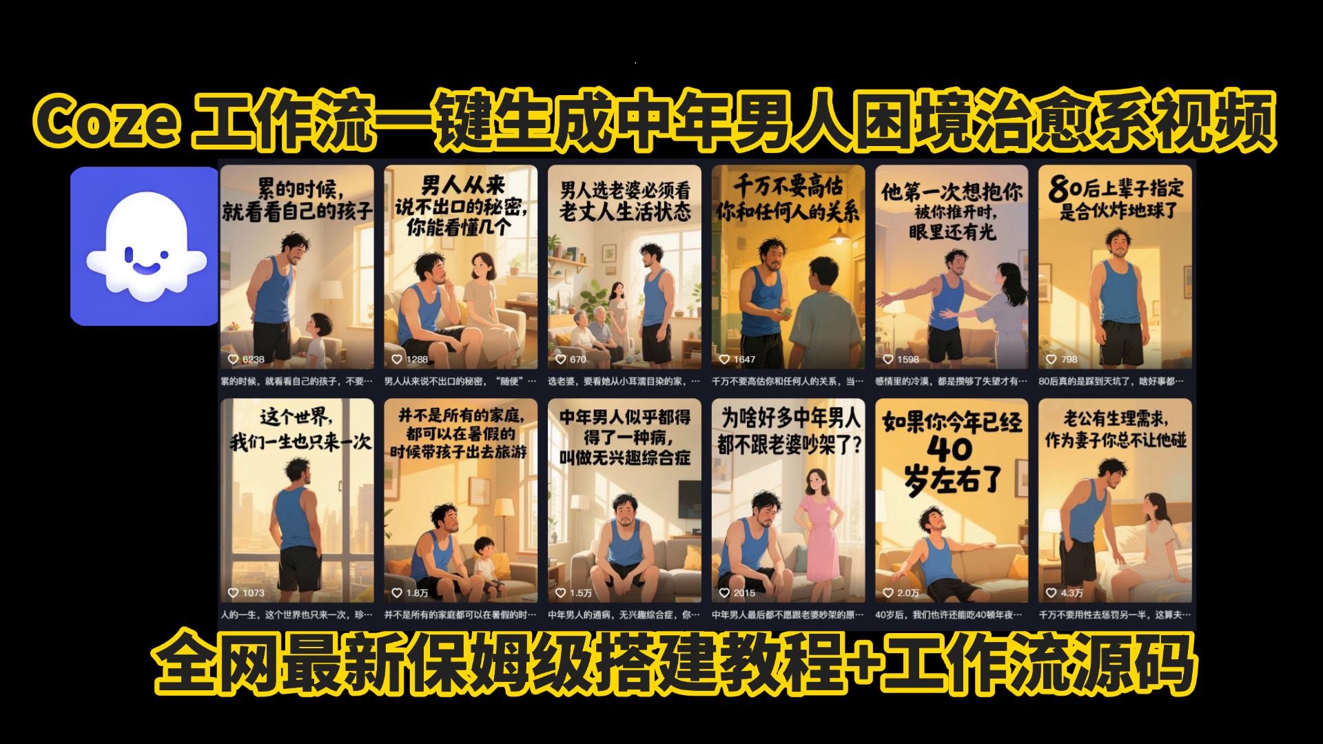 coze工作流一键生成，中年男人困境扎心高涨粉高播放量图文视频，保姆级拆解教程，无需剪辑，无需拍摄写文案智能体拆解教程轻创网-网创项目资源站-副业项目-创业项目-搞钱项目轻创网