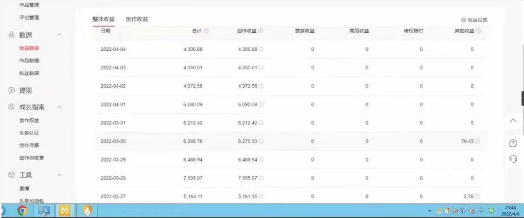 直接丢软件，不用写文案，收益4位数头条中视频的冷门领域轻创网-网创项目资源站-副业项目-创业项目-搞钱项目轻创网