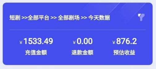 2024最新抖音短剧推广，卡图文发视频 直接无脑搬 百分百不违规 轻松月入1W+轻创网-网创项目资源站-副业项目-创业项目-搞钱项目轻创网