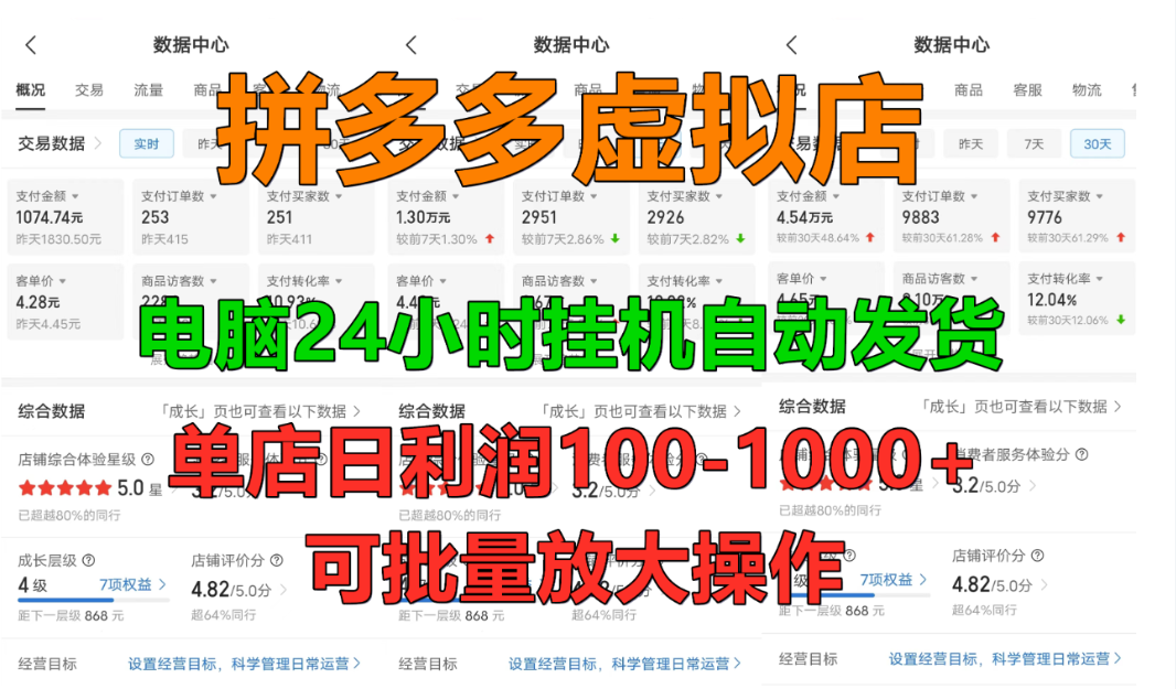 拼多多虚拟店，挂机全自动发货，单店日利润100-1000+，长久稳定新手首选项目，可批量放大操作轻创网-网创项目资源站-副业项目-创业项目-搞钱项目轻创网