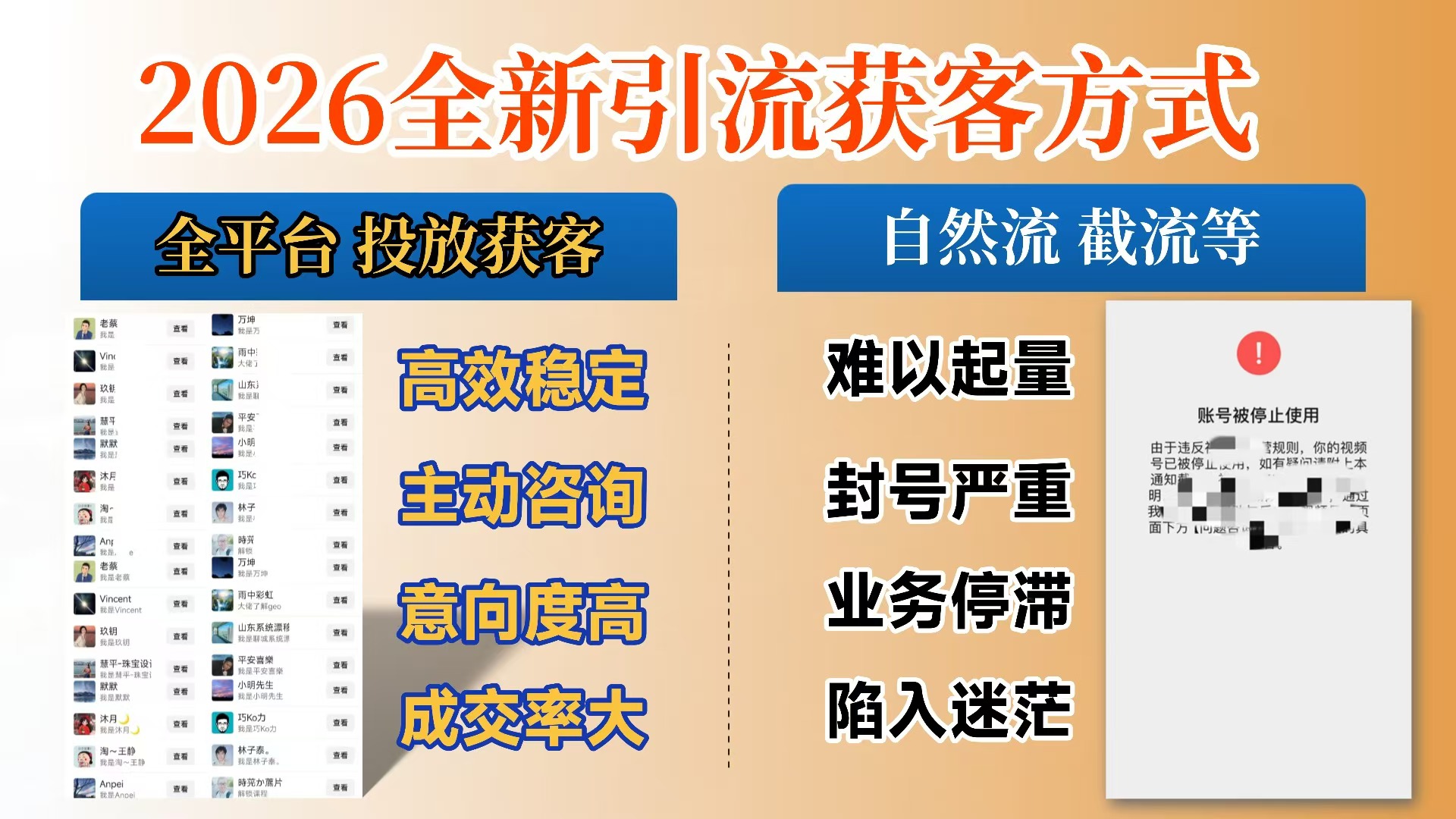 【首发】打破获客壁垒，如何利用投放实现财富自由与事业升级轻创网-网创项目资源站-副业项目-创业项目-搞钱项目轻创网