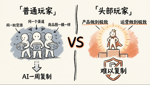 开源AI工作流：单人日更200+笔记，效率碾压同行！(附工具包)轻创网-网创项目资源站-副业项目-创业项目-搞钱项目轻创网