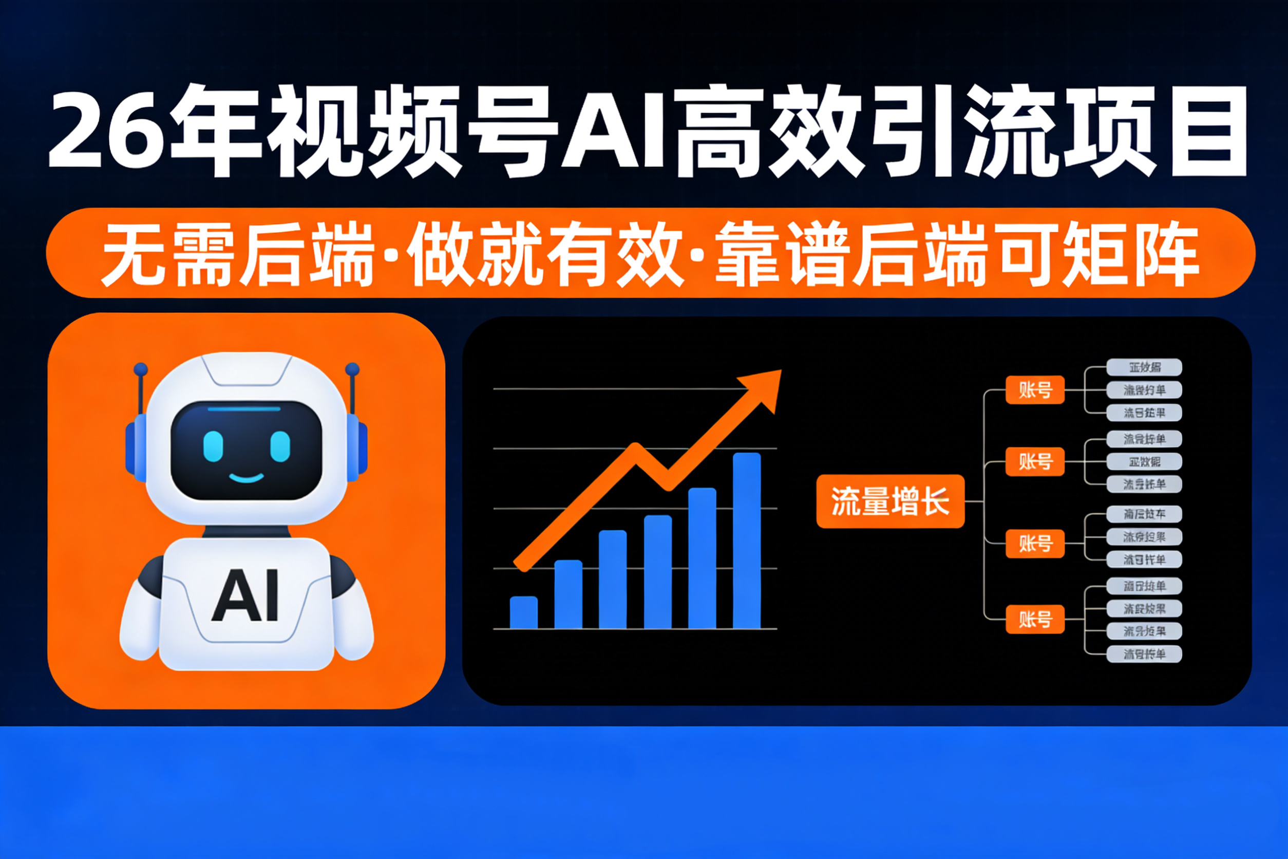 26年最新视频号AI暴力引流项目,无需后端,会剪视频就可以,单日轻松变现1千➕,轻松月入5w!!!轻创网-网创项目资源站-副业项目-创业项目-搞钱项目轻创网